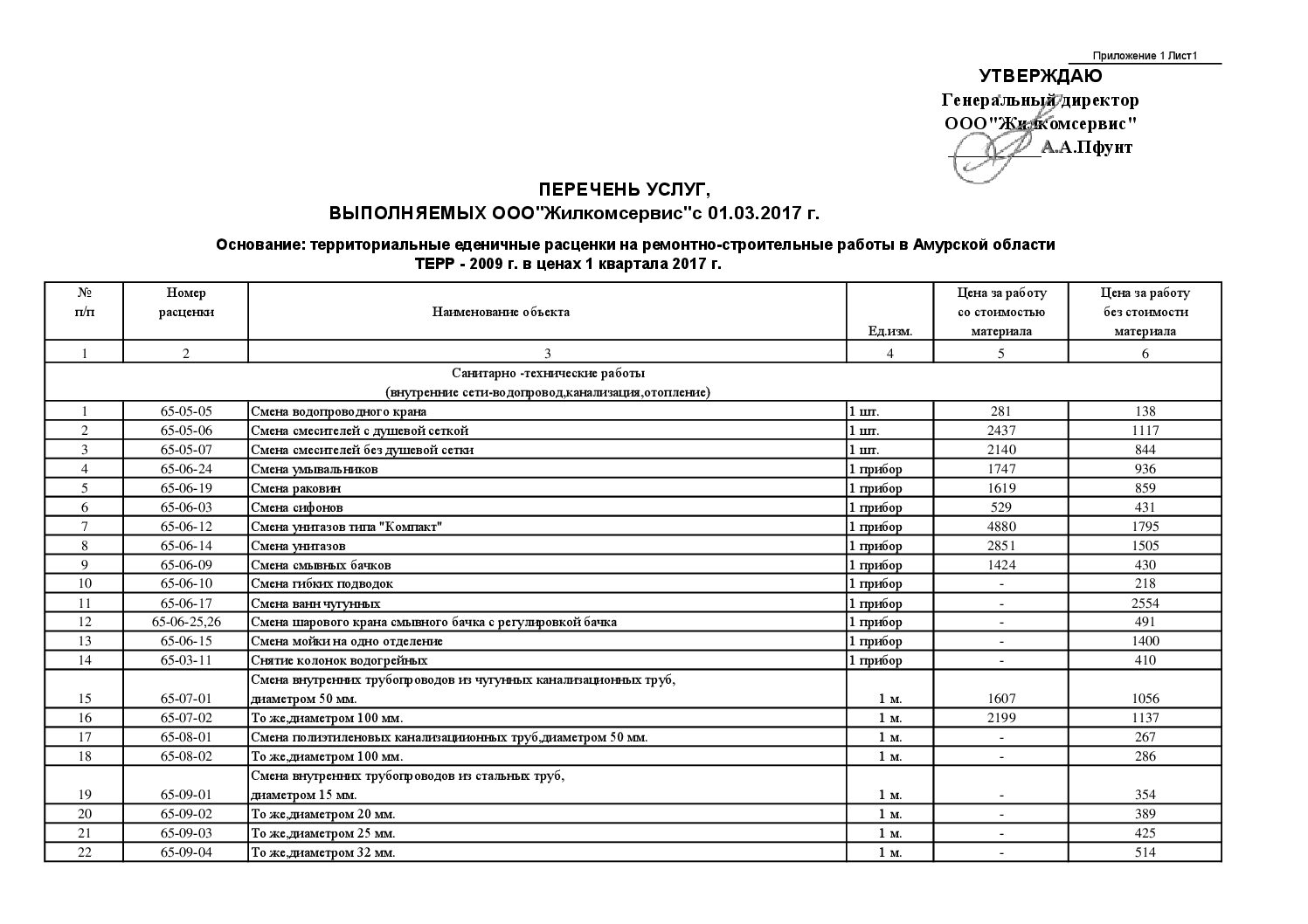 ООО «Авангард»