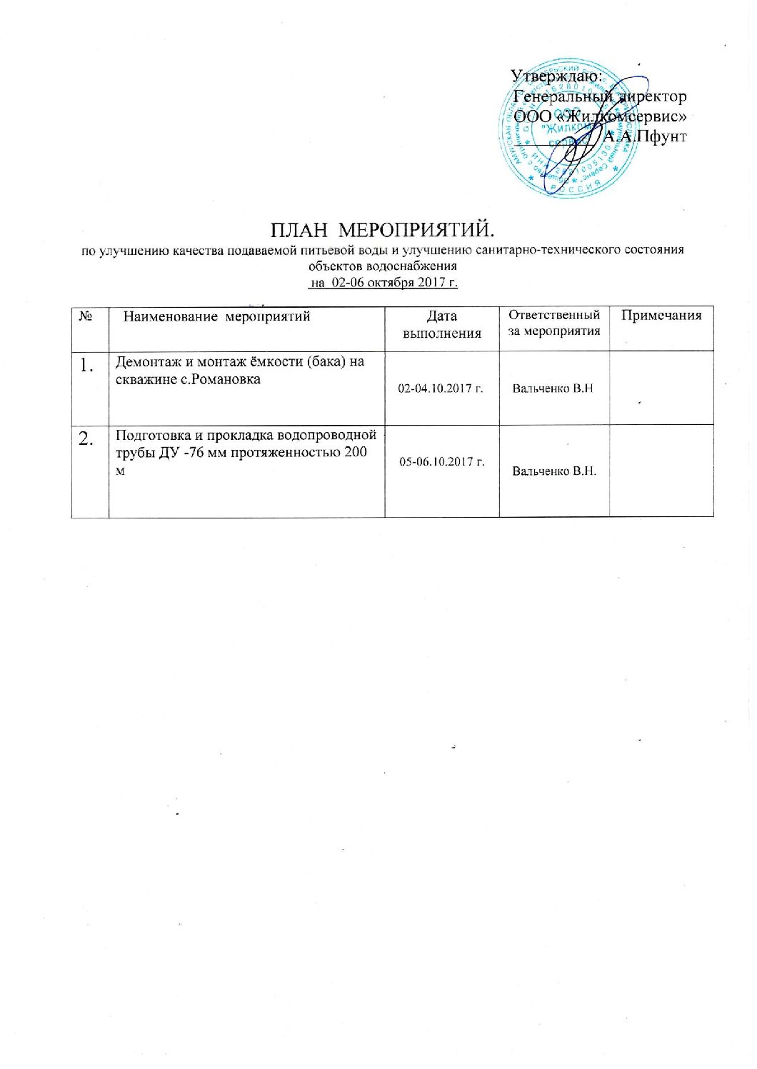 ООО «Авангард»