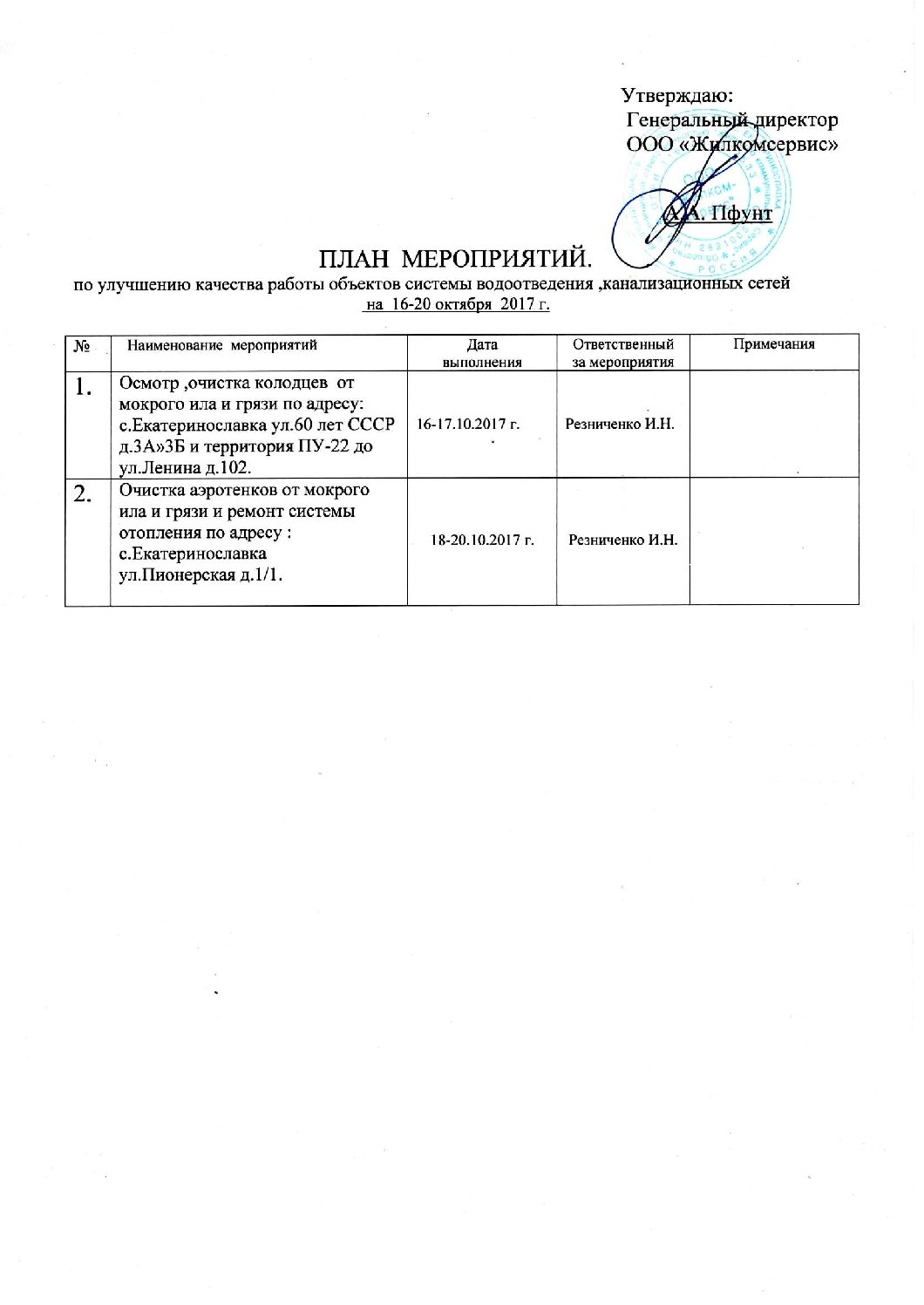 ООО «Авангард»