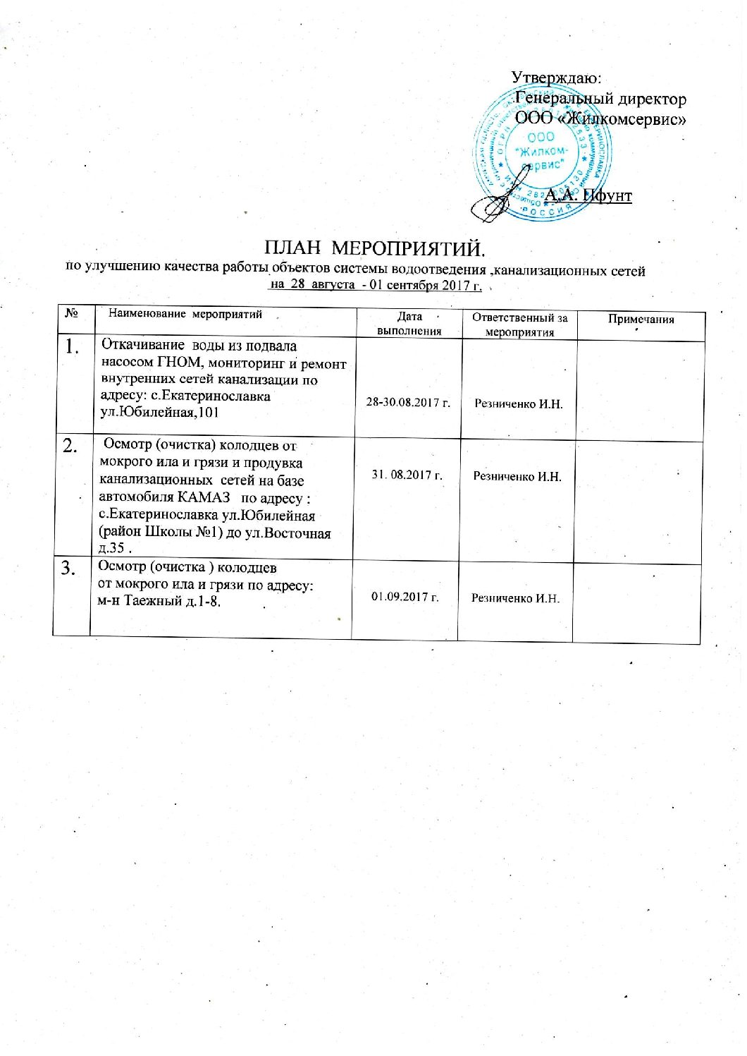 ООО «Авангард»