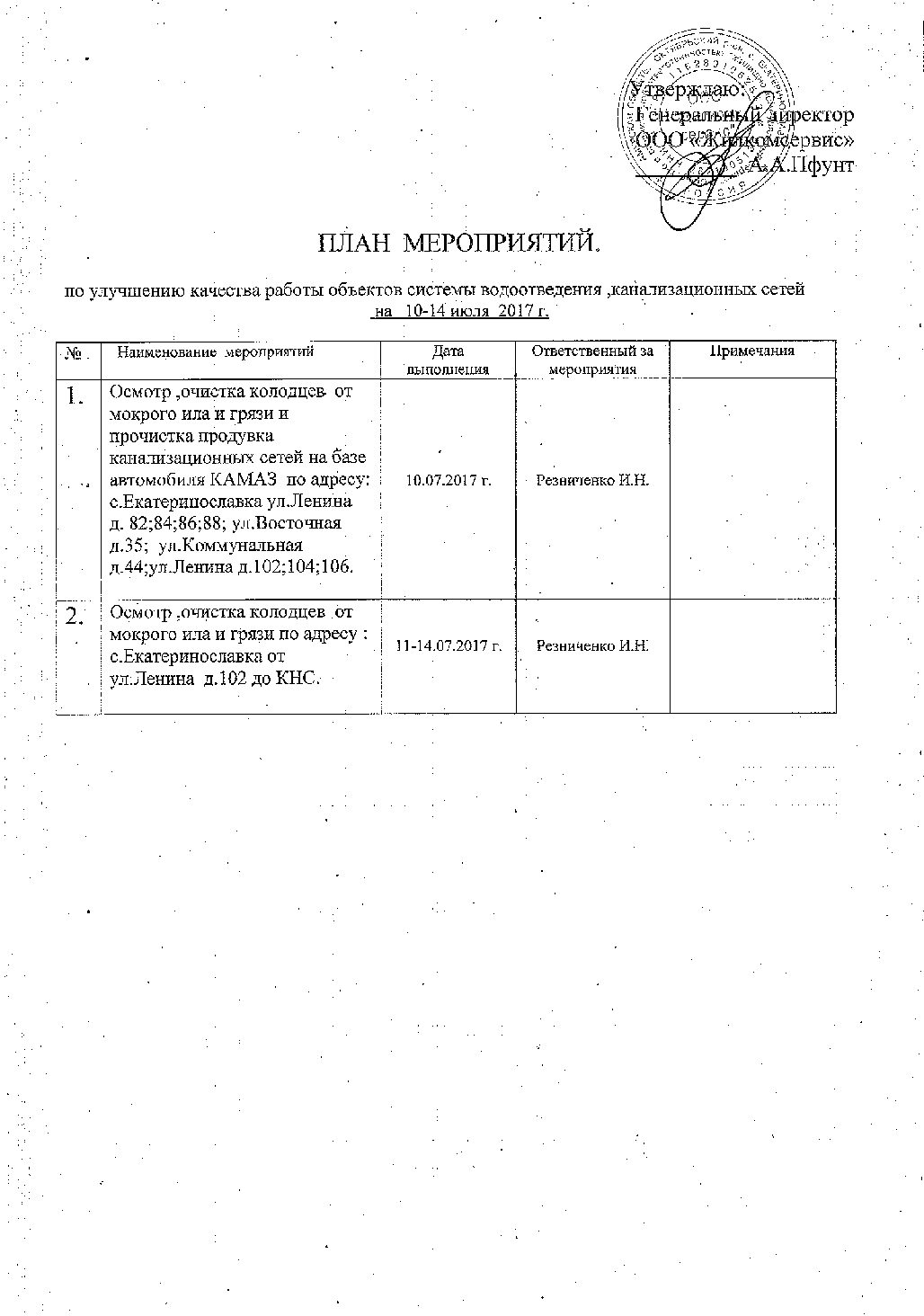 ООО «Авангард»