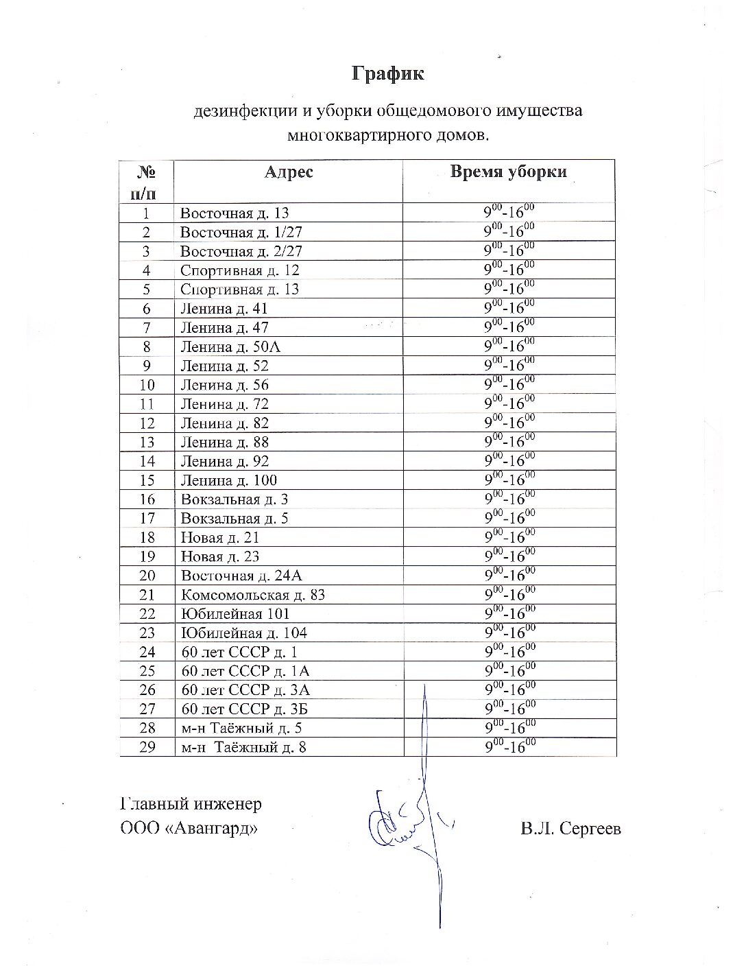 ООО «Авангард»