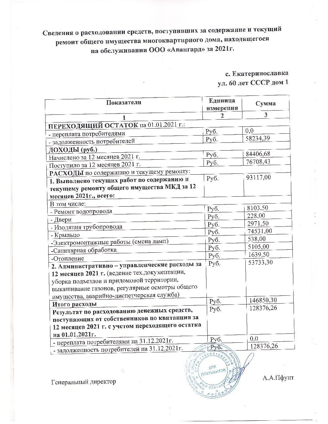 ООО «Авангард»