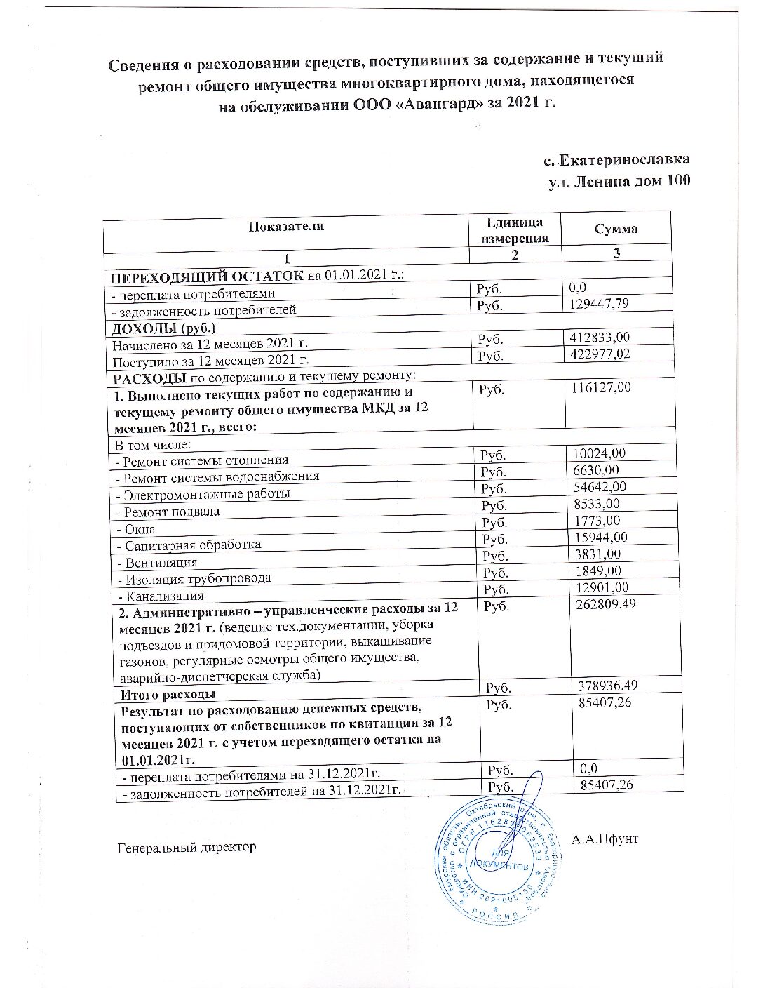 ООО «Авангард»