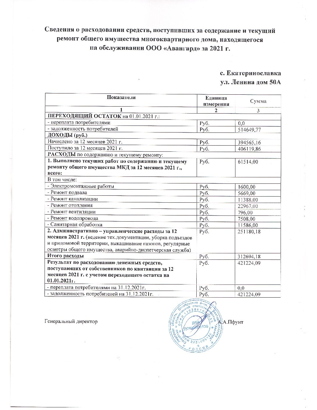 ООО «Авангард»