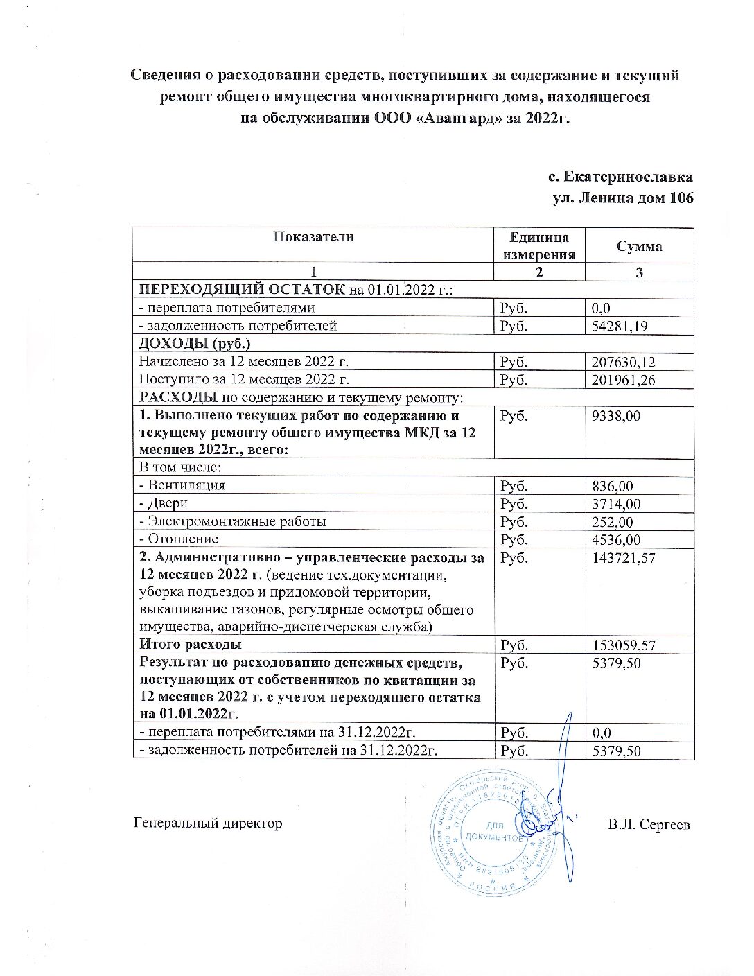ООО «Авангард»