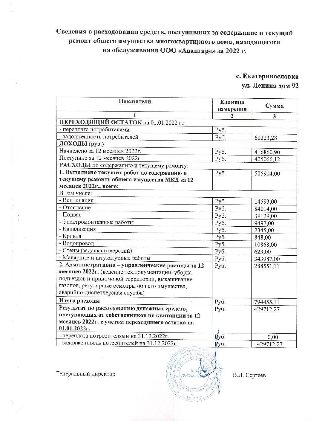 ООО «Авангард»