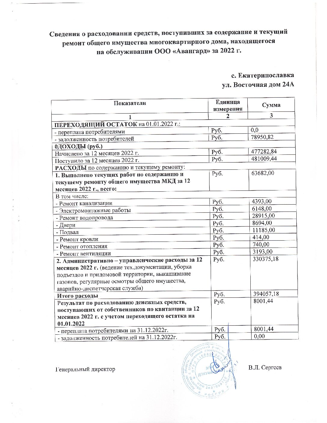 ООО «Авангард»