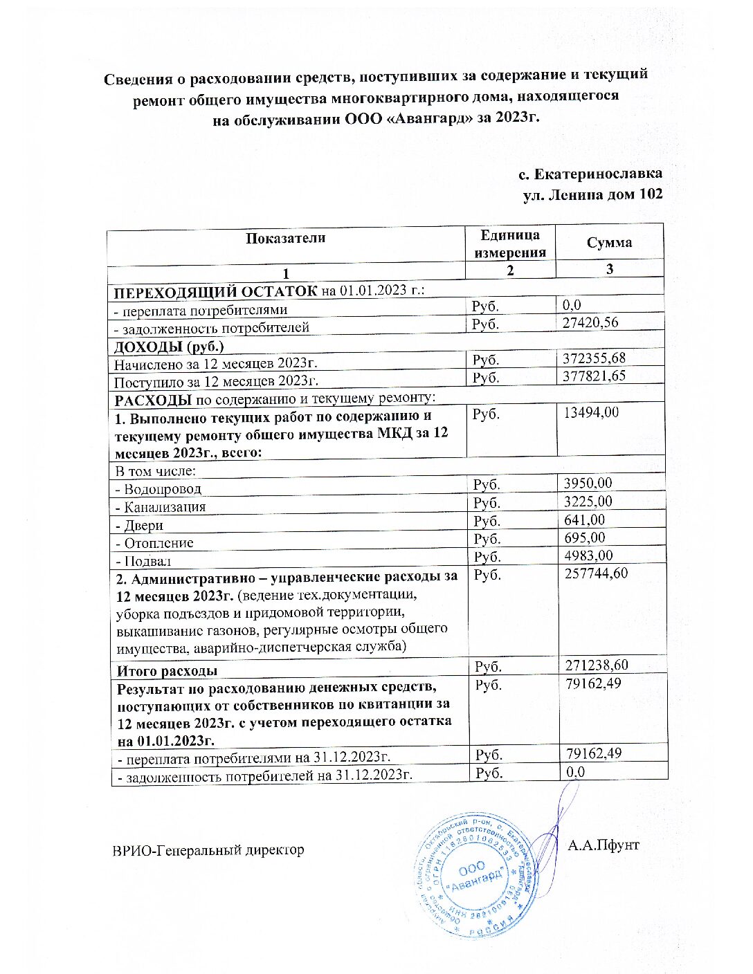 ООО «Авангард»