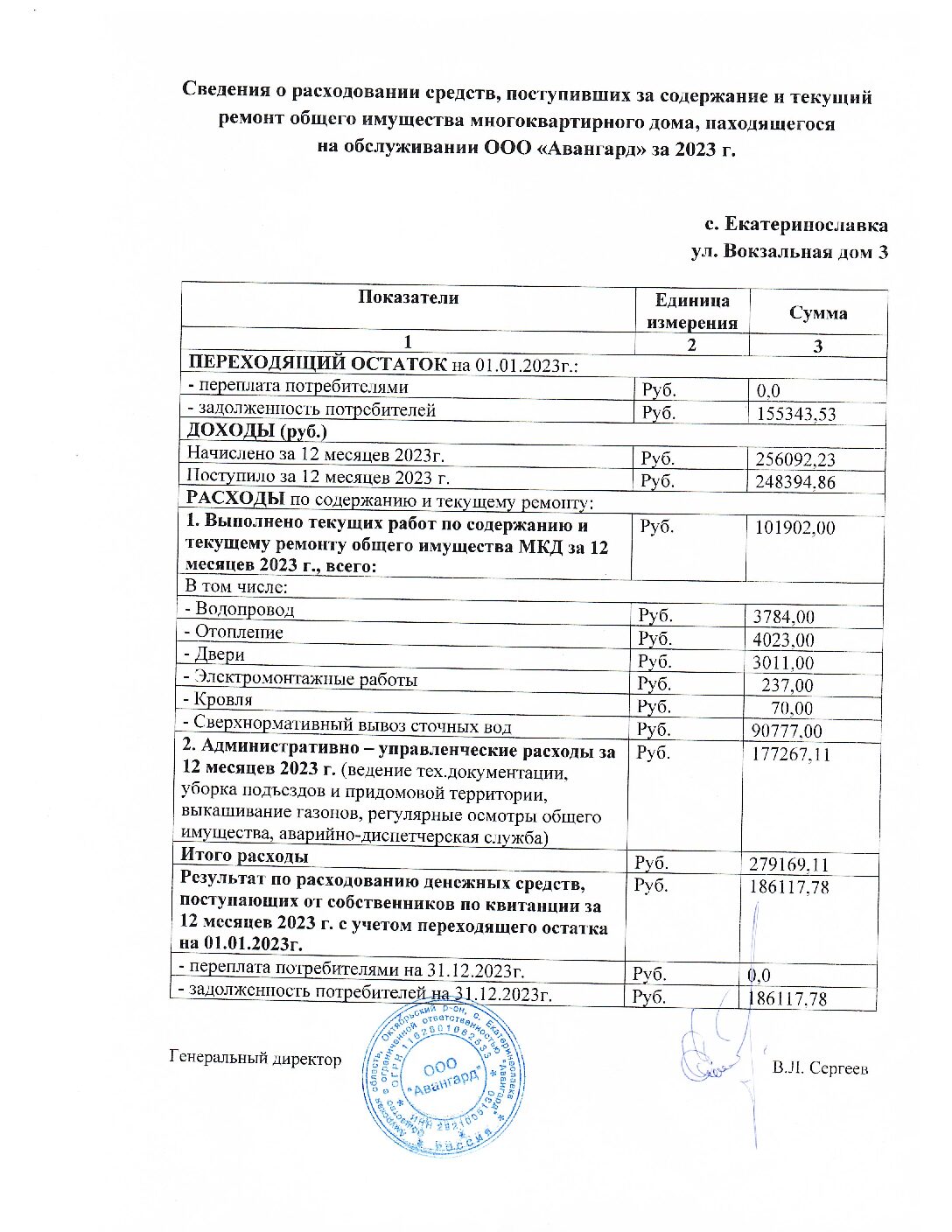 ООО «Авангард»