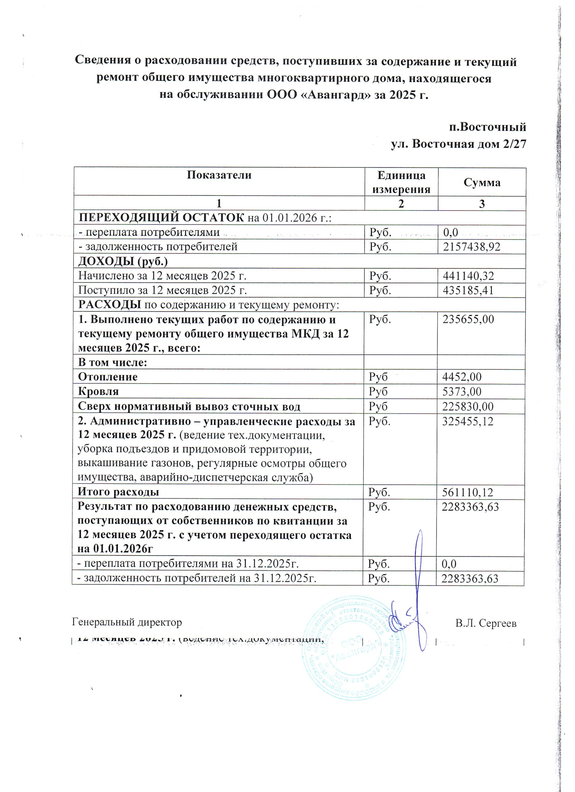 ООО «Авангард»