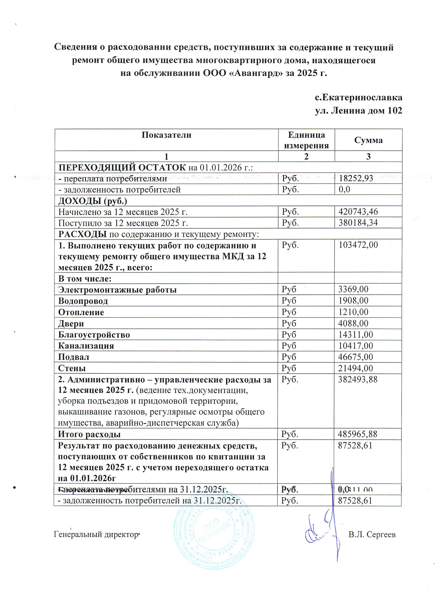 ООО «Авангард»