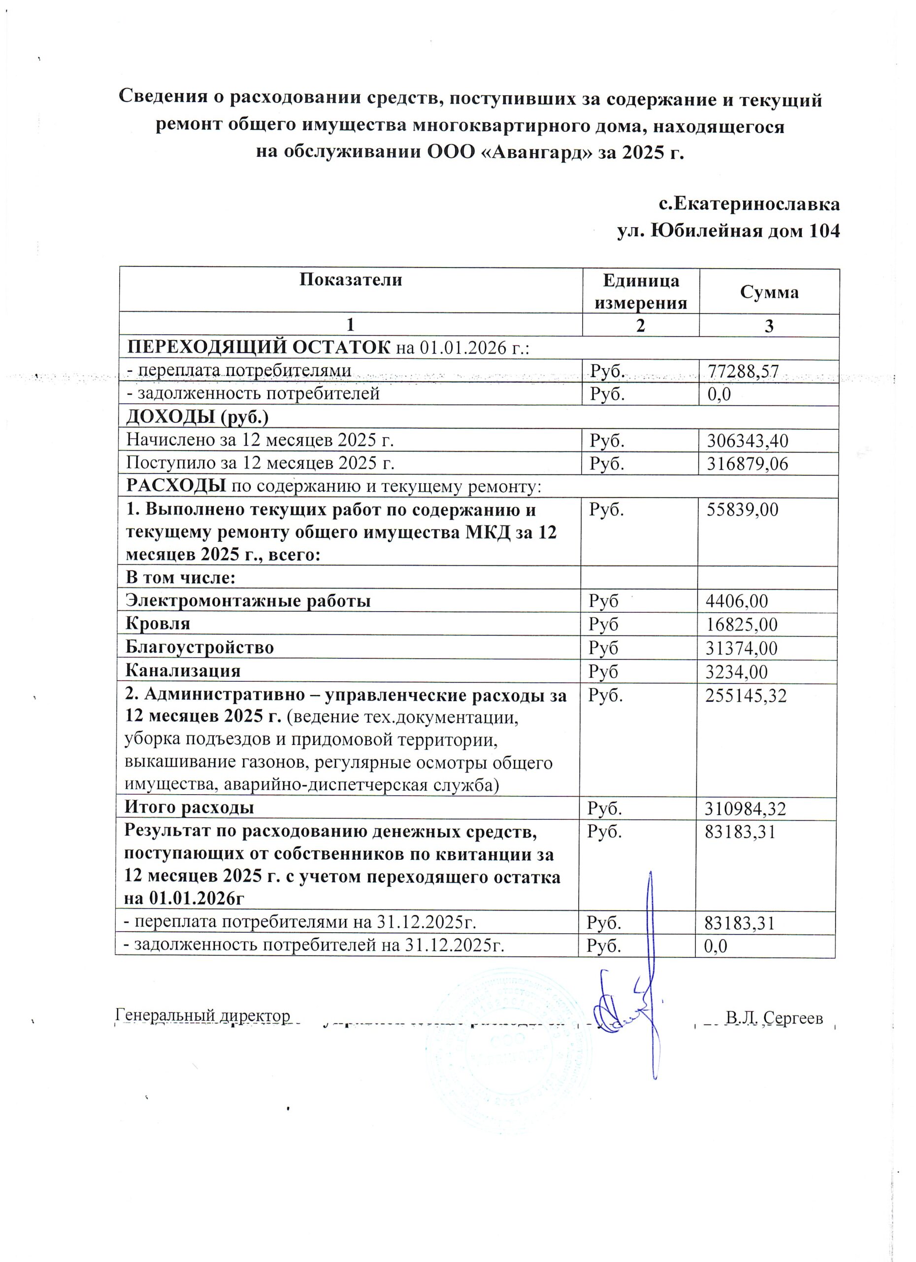 ООО «Авангард»