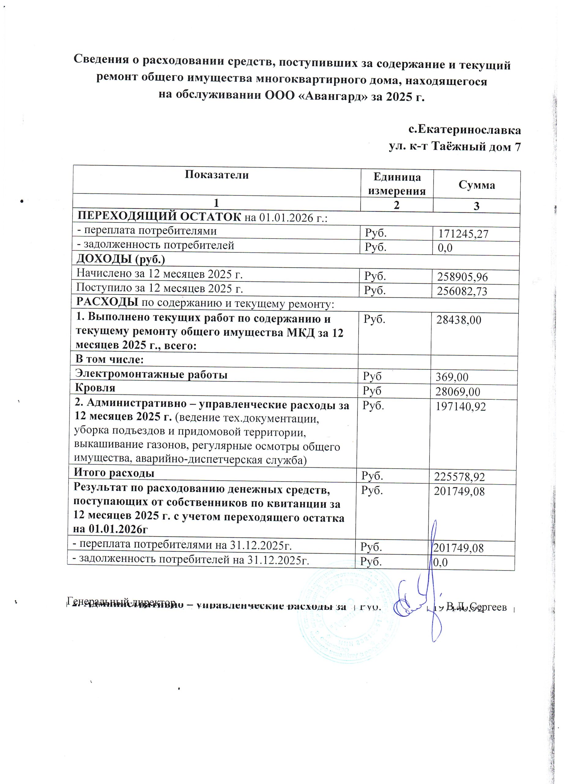 ООО «Авангард»