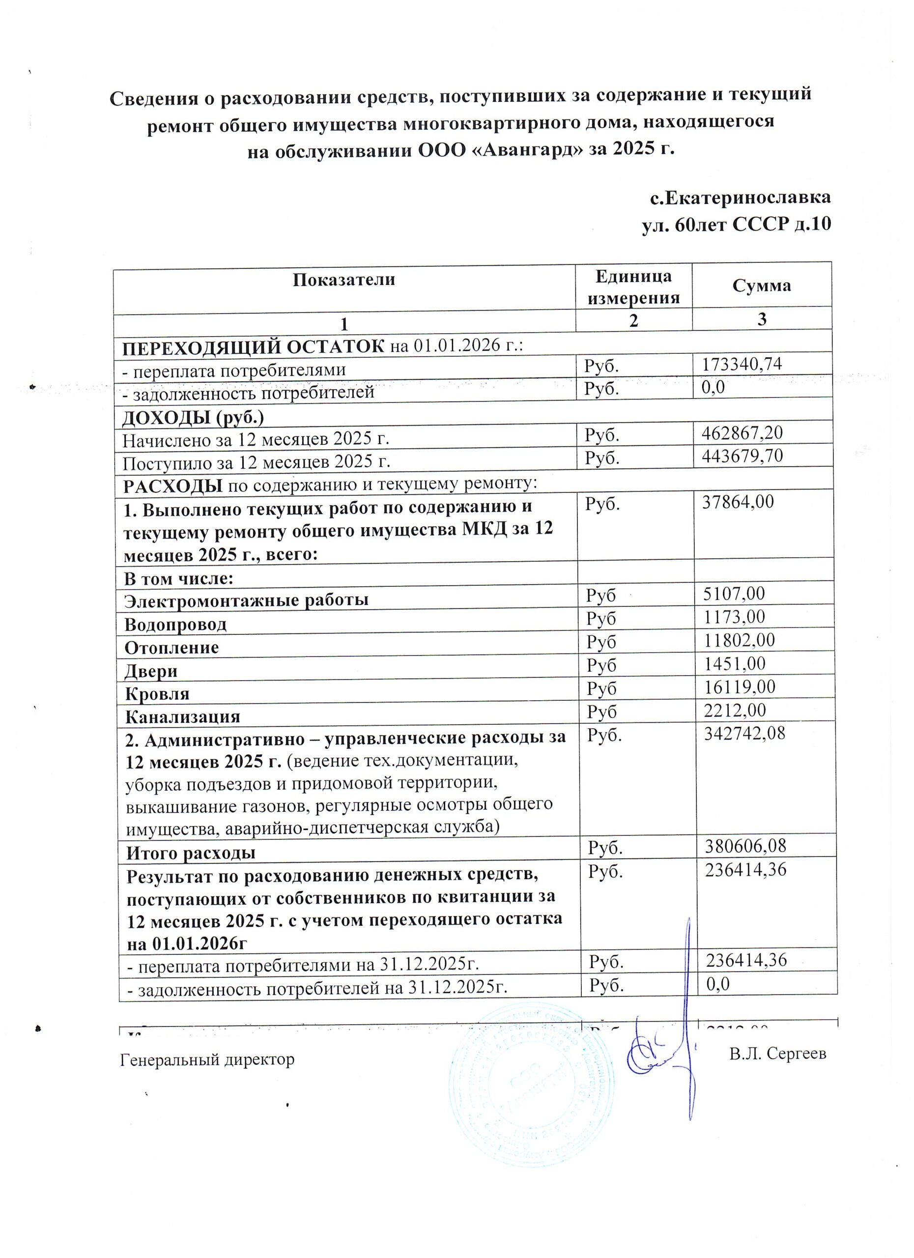 ООО «Авангард»